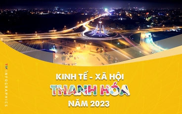 [Infographic] Kinh tế - xã hội tỉnh Thanh Hóa năm 2023