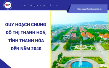 [Infographics] Quy hoạch chung đô thị Thanh Hóa, tỉnh Thanh Hóa đến năm 2040