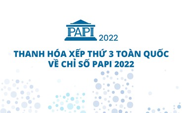 [Interactive] Thanh Hóa xếp thứ 3 toàn quốc về chỉ số PAPI 2022