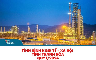 Infographics | Tình hình kinh tế - xã hội tỉnh Thanh Hóa Quý I/2024