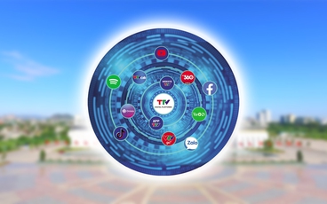 Các hạ tầng phát sóng và đăng tải thông tin của Đài Phát thanh và Truyền hình Thanh Hóa (TTV)