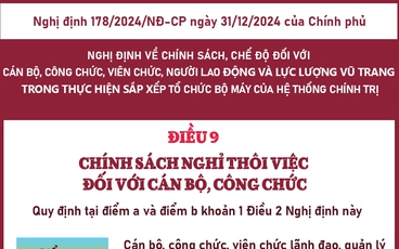 [Infographic] Chính sách nghỉ thôi việc đối với cán bộ, công chức