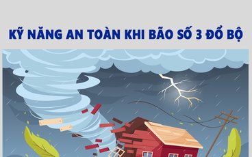 [Infographic] Kỹ năng an toàn khi bão số 3 đổ bộ