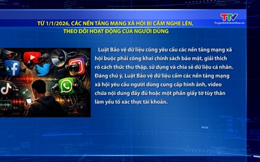 Từ 1/1/2026, các nền tảng mạng xã hội bị cấm nghe lén, theo dõi hoạt động của người dùng 