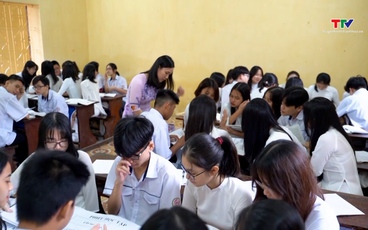 Khảo sát năng lực tiếng Anh đối với giáo viên 