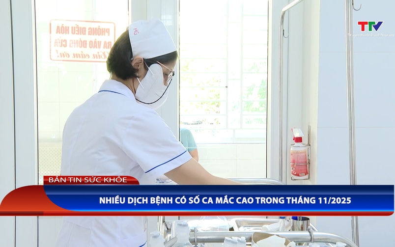 Bản tin Sức khỏe 2/12/2025