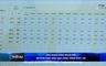 Bản tin Thời sự 16h ngày 30/6/2025